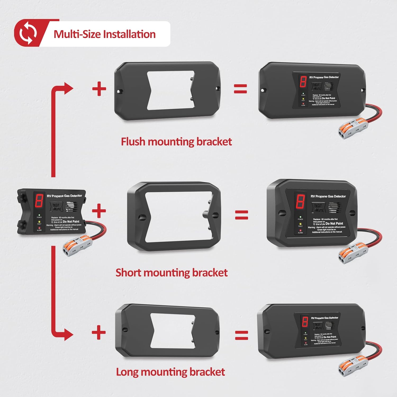 Diagram showing three different mounting options for the R501 detector: flush mount, short surface mount, and long surface mount