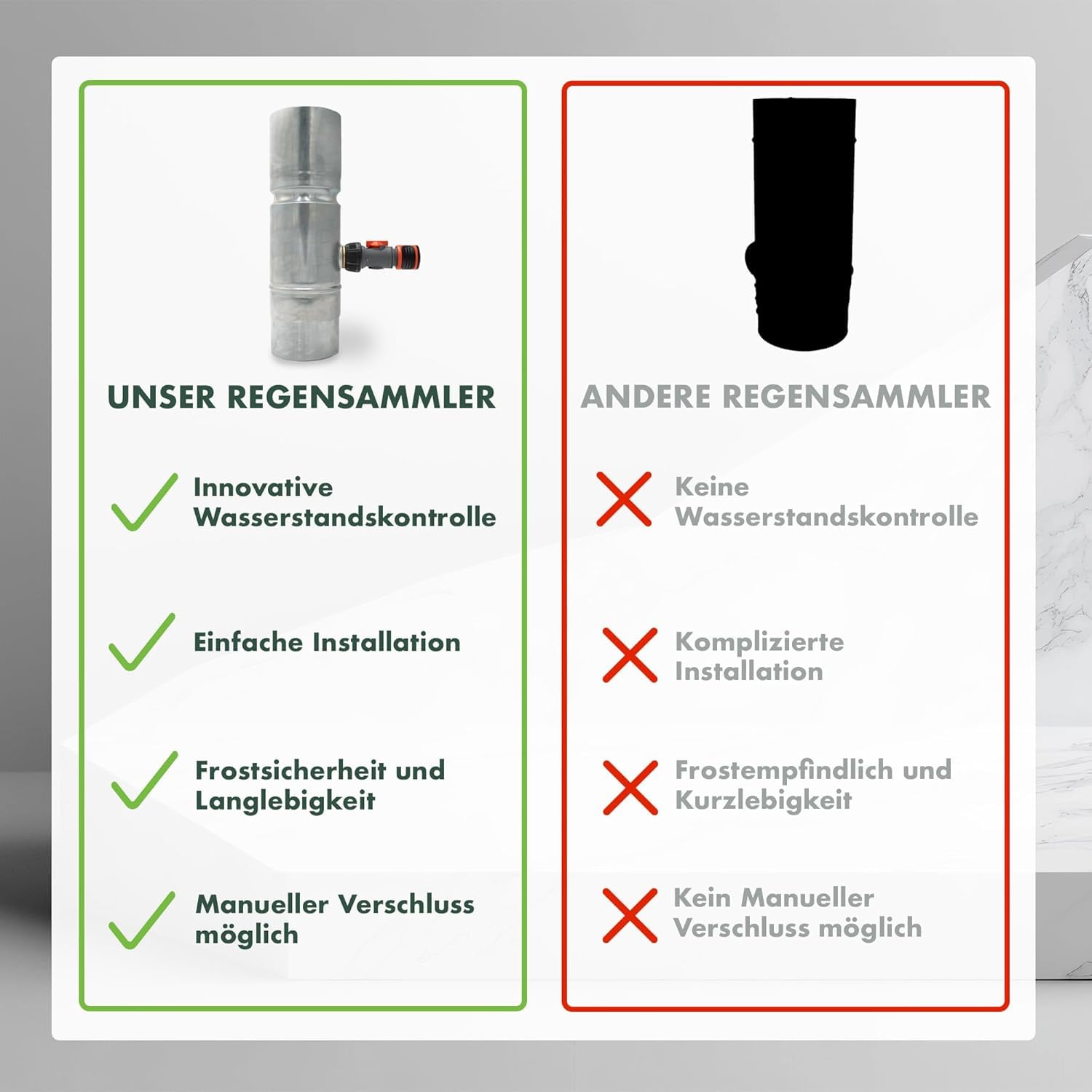 Regensammler für Fallrohre 100 mm - Zink Regenwassersammler für Fallrohr DN100 mit Schlauch- und Fassanschluss - Wassersammler für Regentonne, Zisterne - wetterfest und langlebig - Indiva
