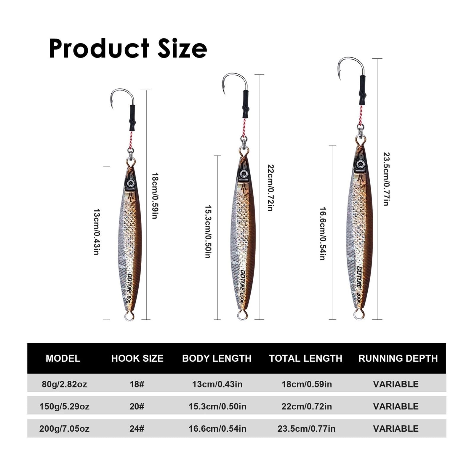 Leurres de Pêche 5 pièces en métal moulé Jig leurre de pêche Ensemble mer gabarits appât Dur 80g/150g/200g for la pêche au Bar en Eau salée appât Artificiel Leurres de Traîne