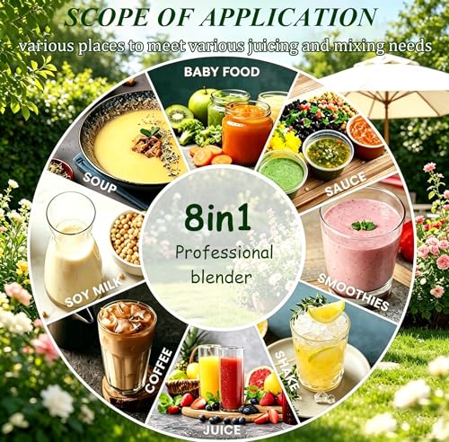 Blender pour smoothies idéal pour la maison et le bureau - 8