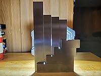 Review Image by Chris C Chris C