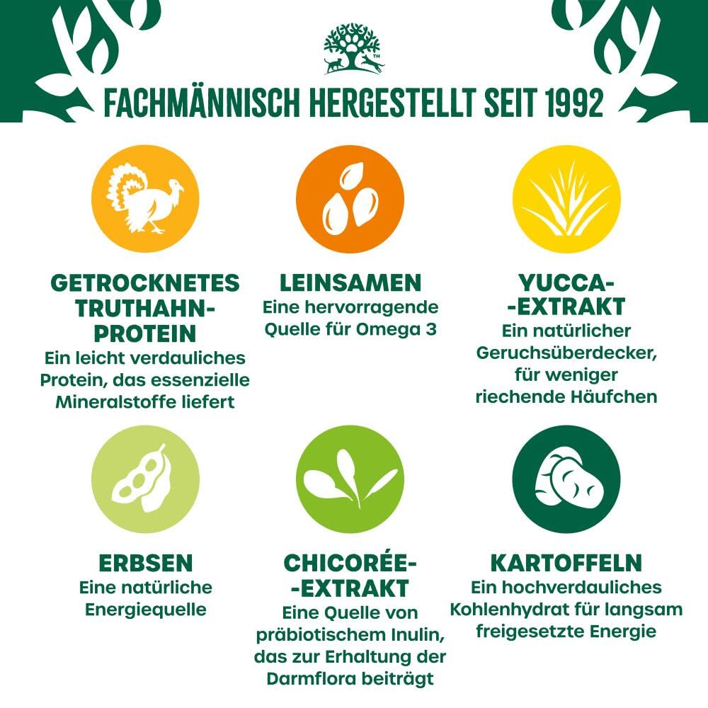 James WELLBELOVED 10kg Hund Trockenfutter ohne Getreide, Truthahn & Gemüse