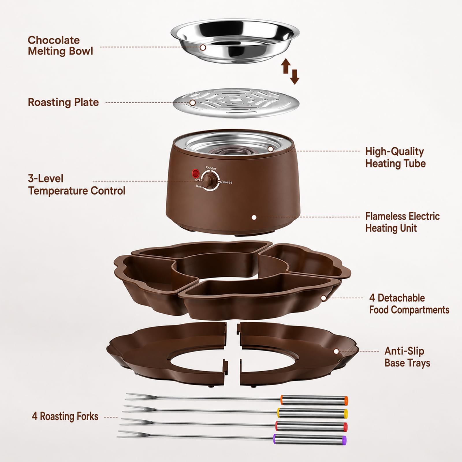 Set 2 en 1 de S'Mores y Fondue de Chocolate con 3 Niveles de Calor