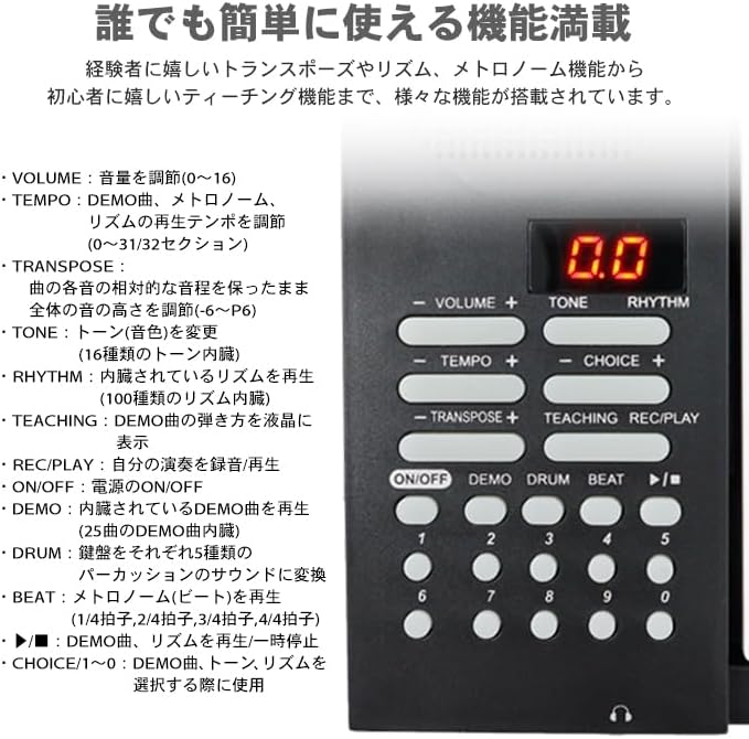 Control panel of SIS BF-960