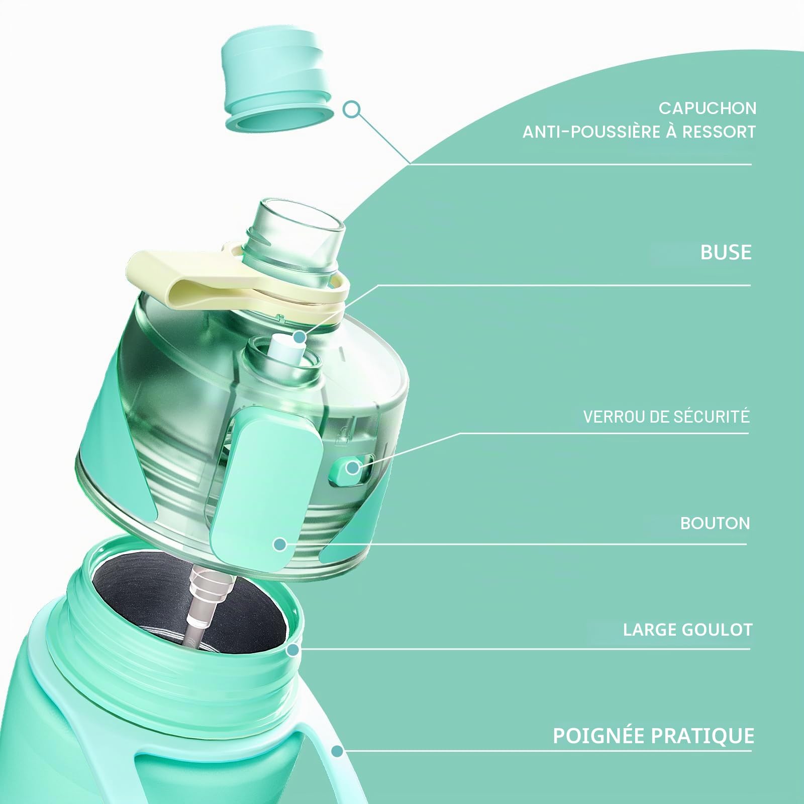 magcheer 710ml Gourde Brumisateur Isotherme Gourde Inox Spray Bouteille Sport avec Brumisateur Intégré pour le Vélo, la Randonnée, le Sport, l'Hydratation et le Refroidissemen(Vert menthe)