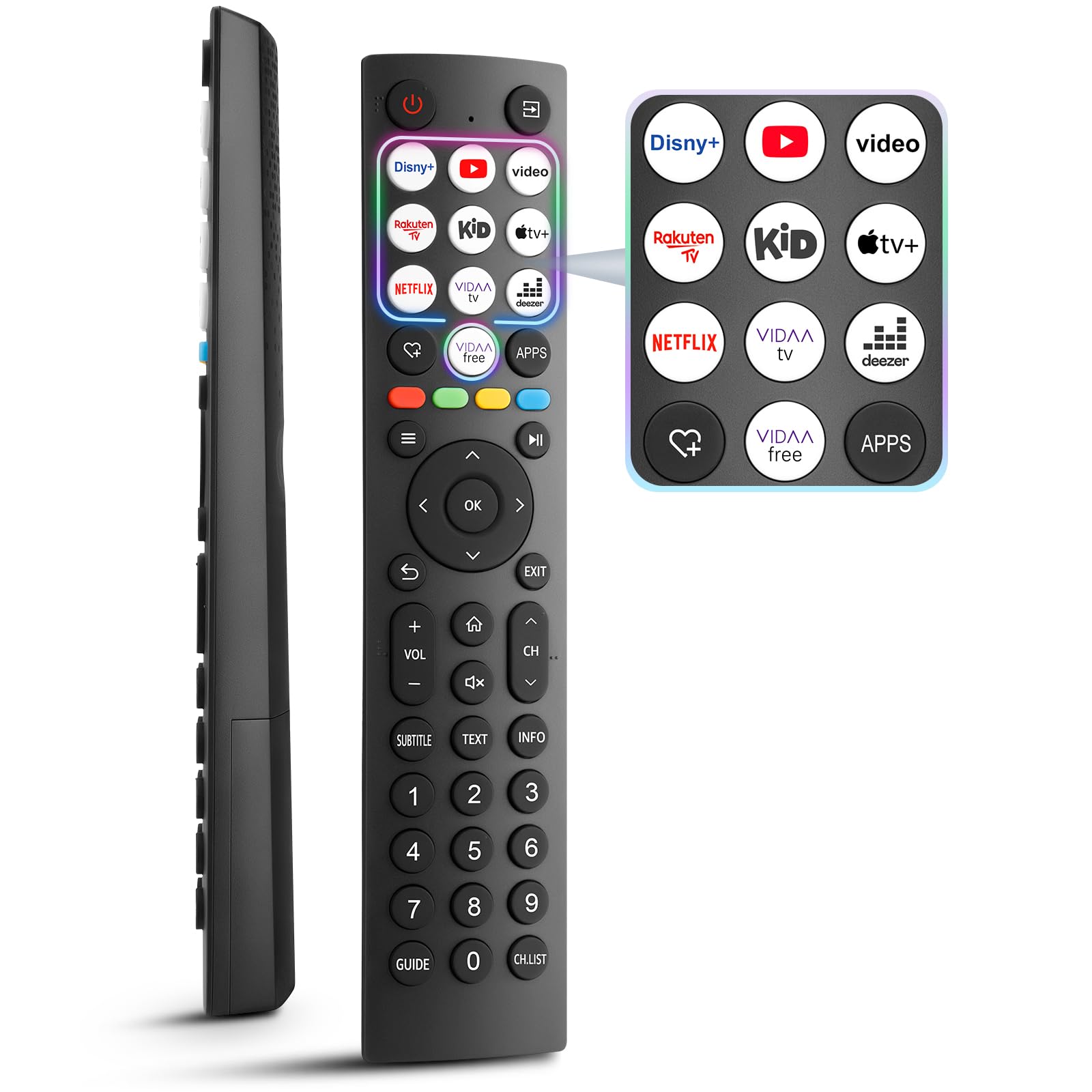 per Telecomando-Hisense-Smart-TV, Universale per Tutte le Originale Hisense TV, con 10 tasti di scelta rapida