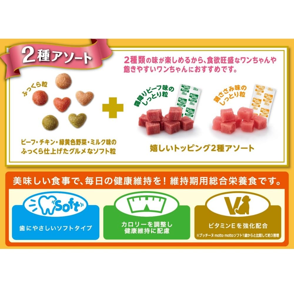 Amazon.co.jp: いぬのしあわせ ペットライン プッチーヌ motto