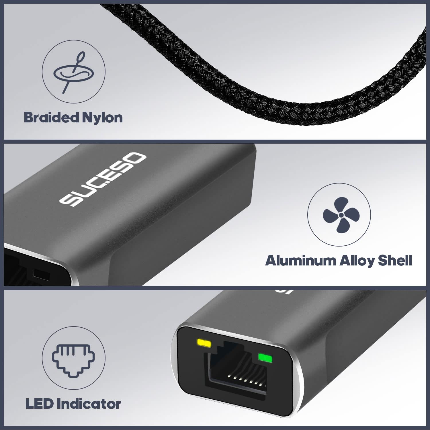 tomtoc Adaptateur USB-C 3.0 vers Ethernet, Thunderbolt 3/Type-C vers tomtoc Adaptateur USB-C 3.0 vers Ethernet, Thunderbolt 3/Type-C vers
