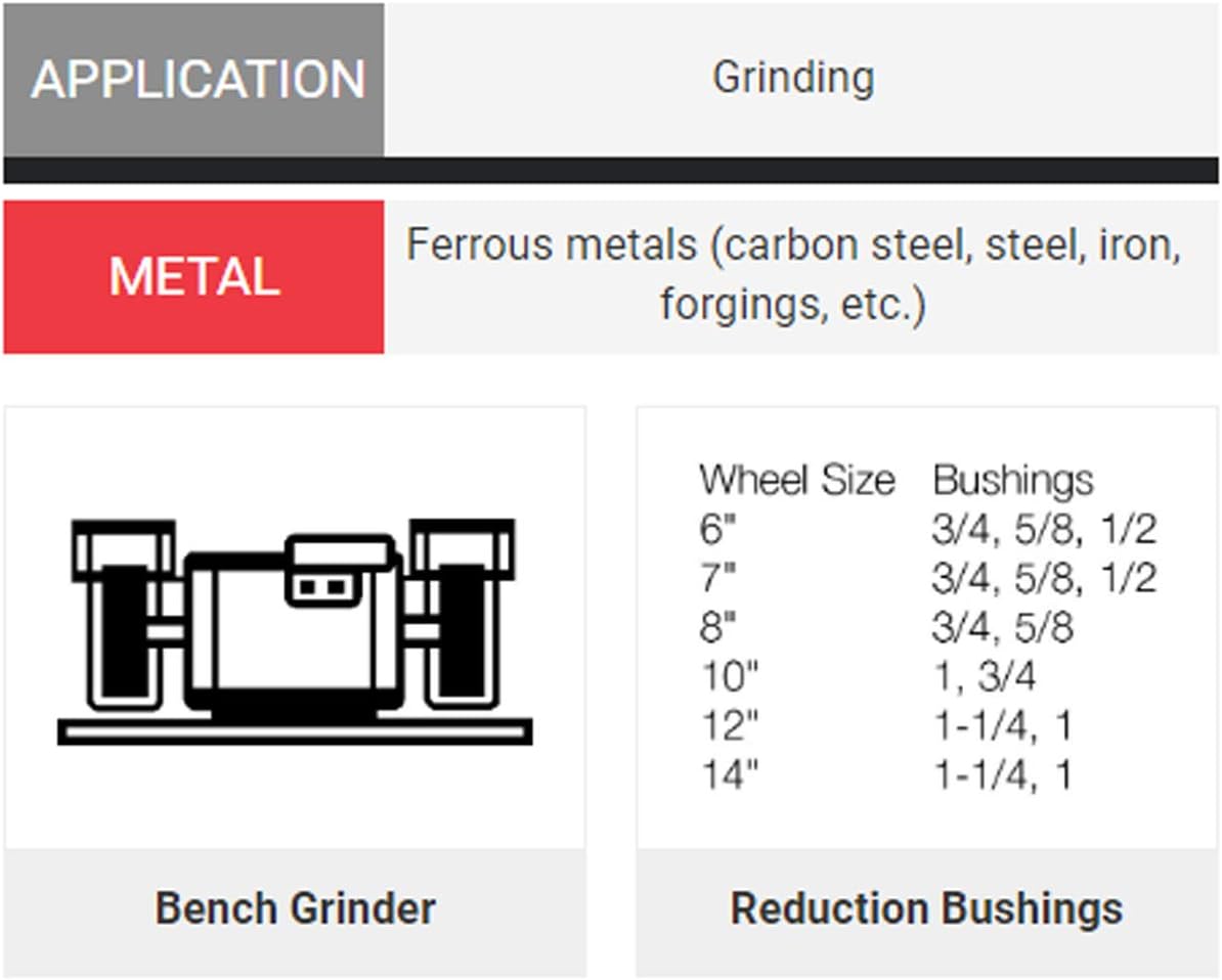 United Abrasives- SAIT VW 8 X 1 X 1 A36X Bench Grinding Wheel (QTY: 1), Multi, 28023