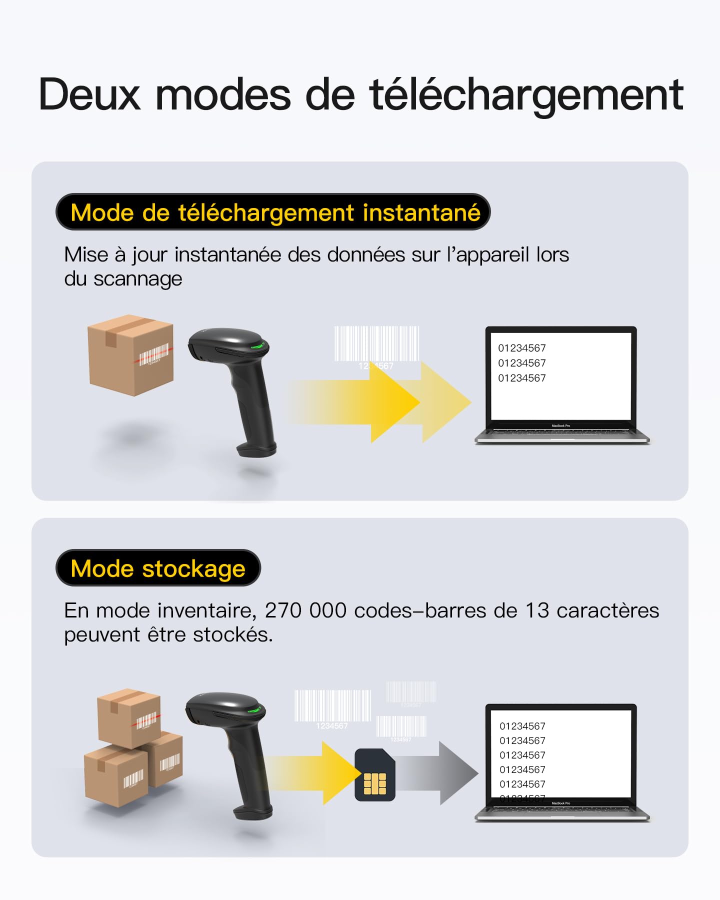 Inateck Scanner Code Barre Bluetooth, Lecteur Code Barre sans Fil Portable, 1 Charge 3 Mois, Douchette Code Barre 1D 2D QR Code avec APP et SDK, BCST-23, Foncé