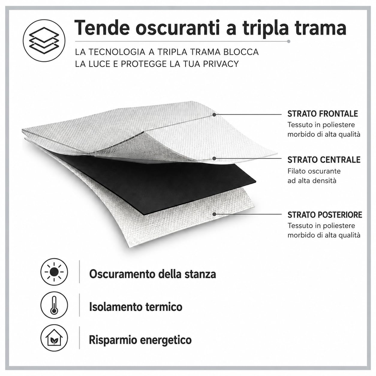 Motivo floreale campestre a piccoli fiori Tende Oscuranti Beige cremaTende Termiche isolanti per Interni Tre piani 90%-95% Tende Camera da letto Set da 2 pezzi (140L X 225A cm)