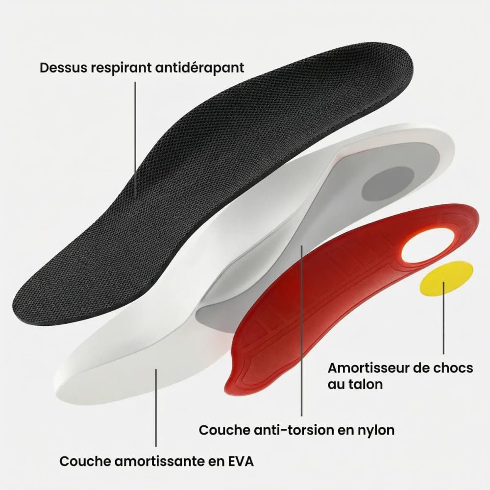 physeli ArchiStep | Semelles de Soutien de la Voûte Plantaire - intérieures respirantes, intérieures découpables,élastiques, pour homme et femme, pour le bureau.