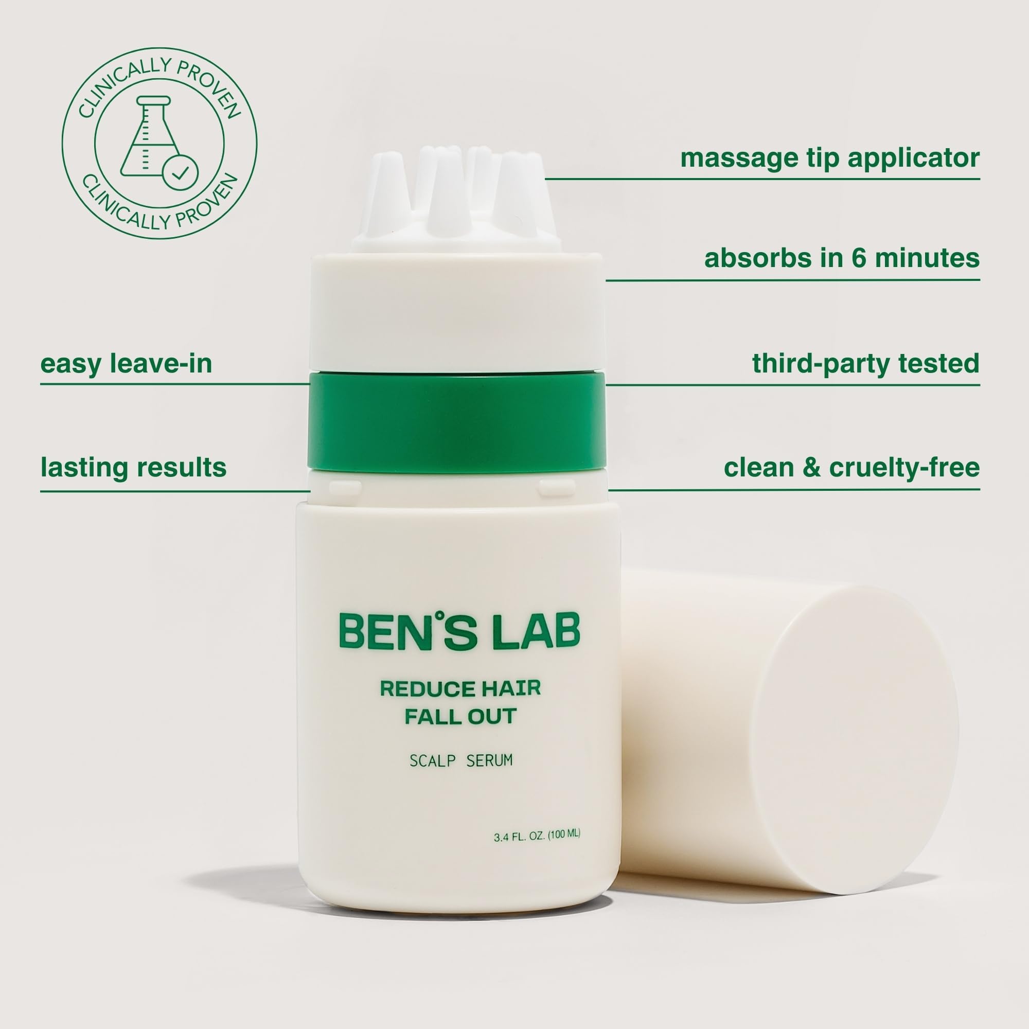 Folicure Control Caspa