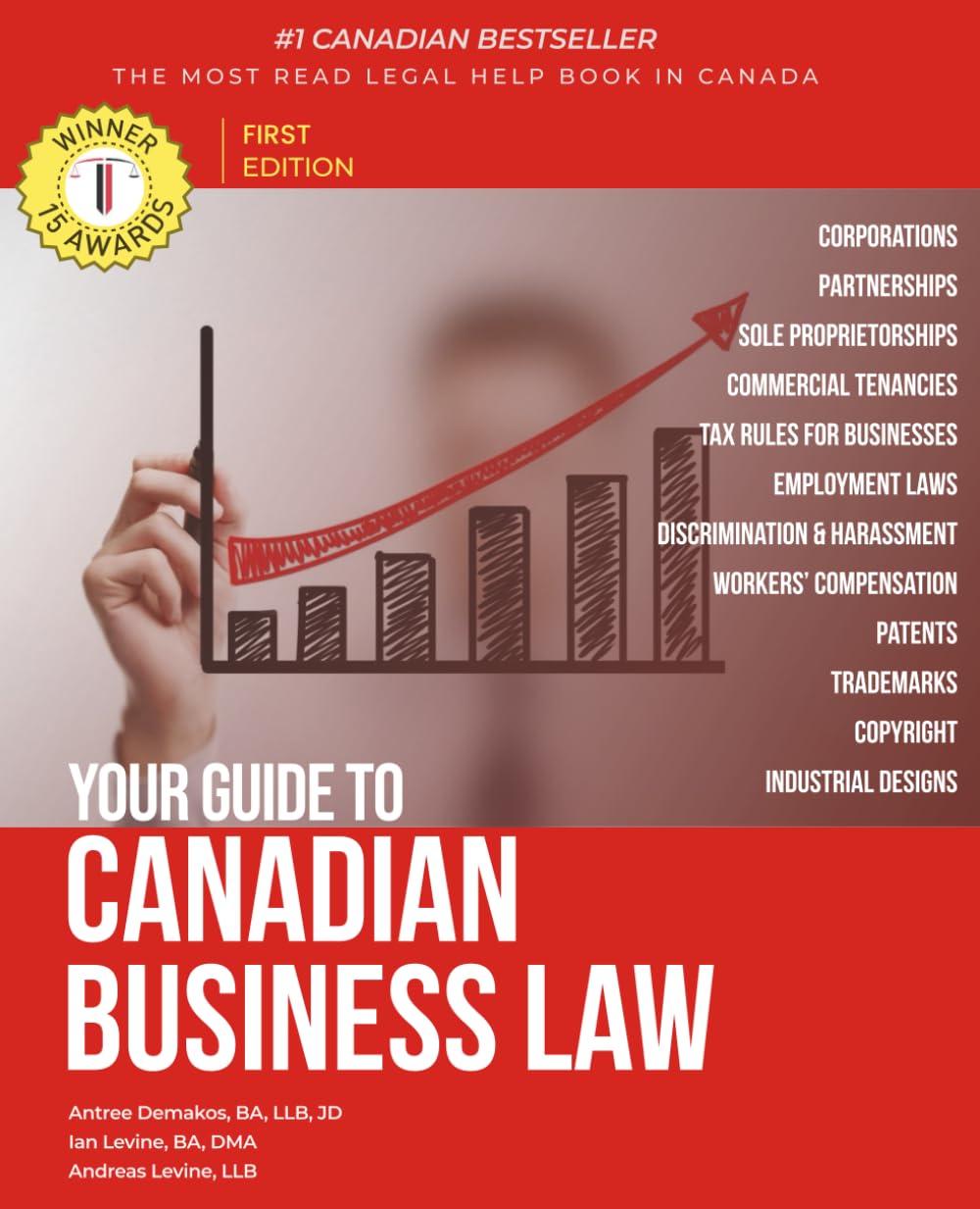 Your Guide to Canadian Business Law: 2026