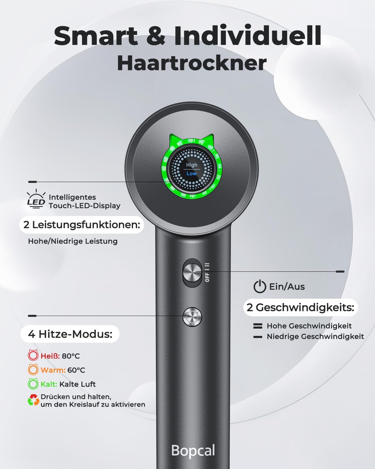 Bopcal Hochgeschwindigkeits Föhn mit 110000UPM- Touchscreen 500 Millionen negative Ionen Haartrockner Schnelles Trocknen, Leise Haarföhn für Haustiere, Reise, Geschenk