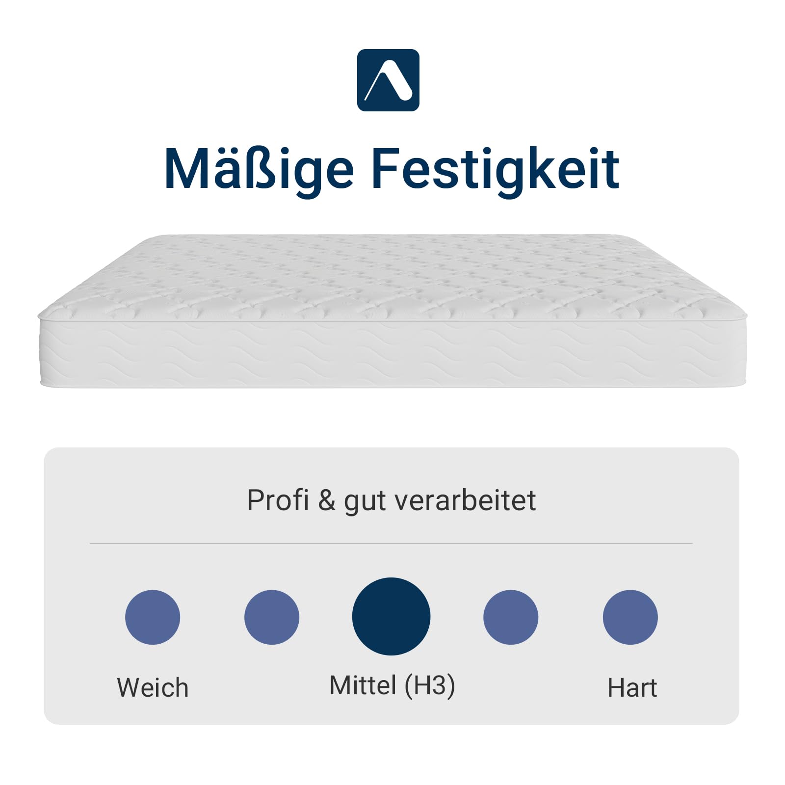 Avenco Matratze 90x200 H3 Taschenfederkernmatratze 7 Zonen Matratze Öko-Tex CertiPUR US Federkernmatratze 20cm Mittel