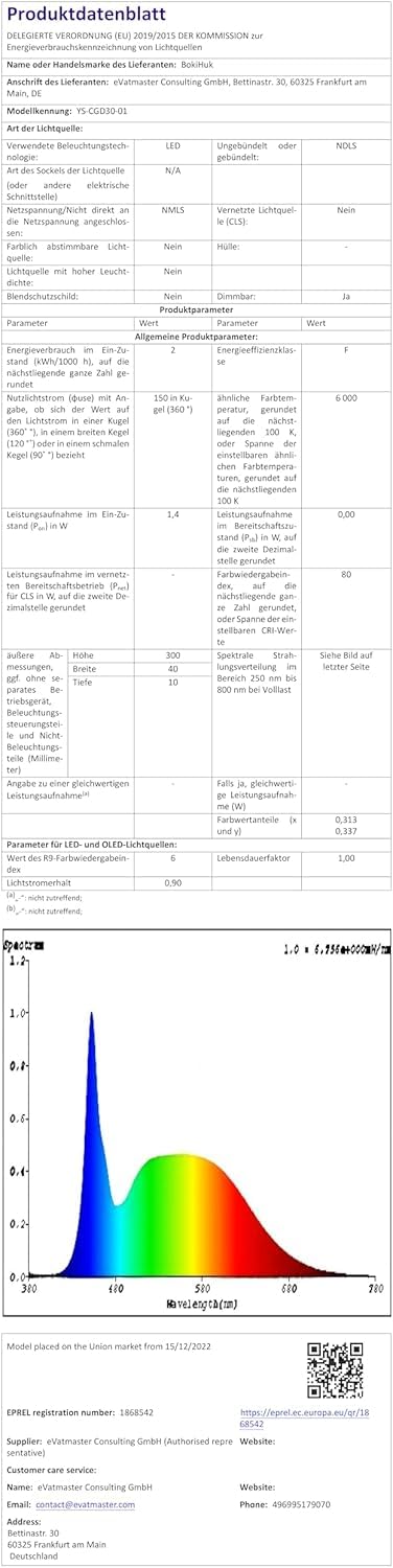 Lampa podszafkowa do kuchni, Szafka LED z czujnikiem 2 sztuki, 30 cm możliwość ściemniania podszafkowe światło kuchenne z 3 kolorami, USB-C ładowalna lampka nocna do sypialni, schodów, korytarzy