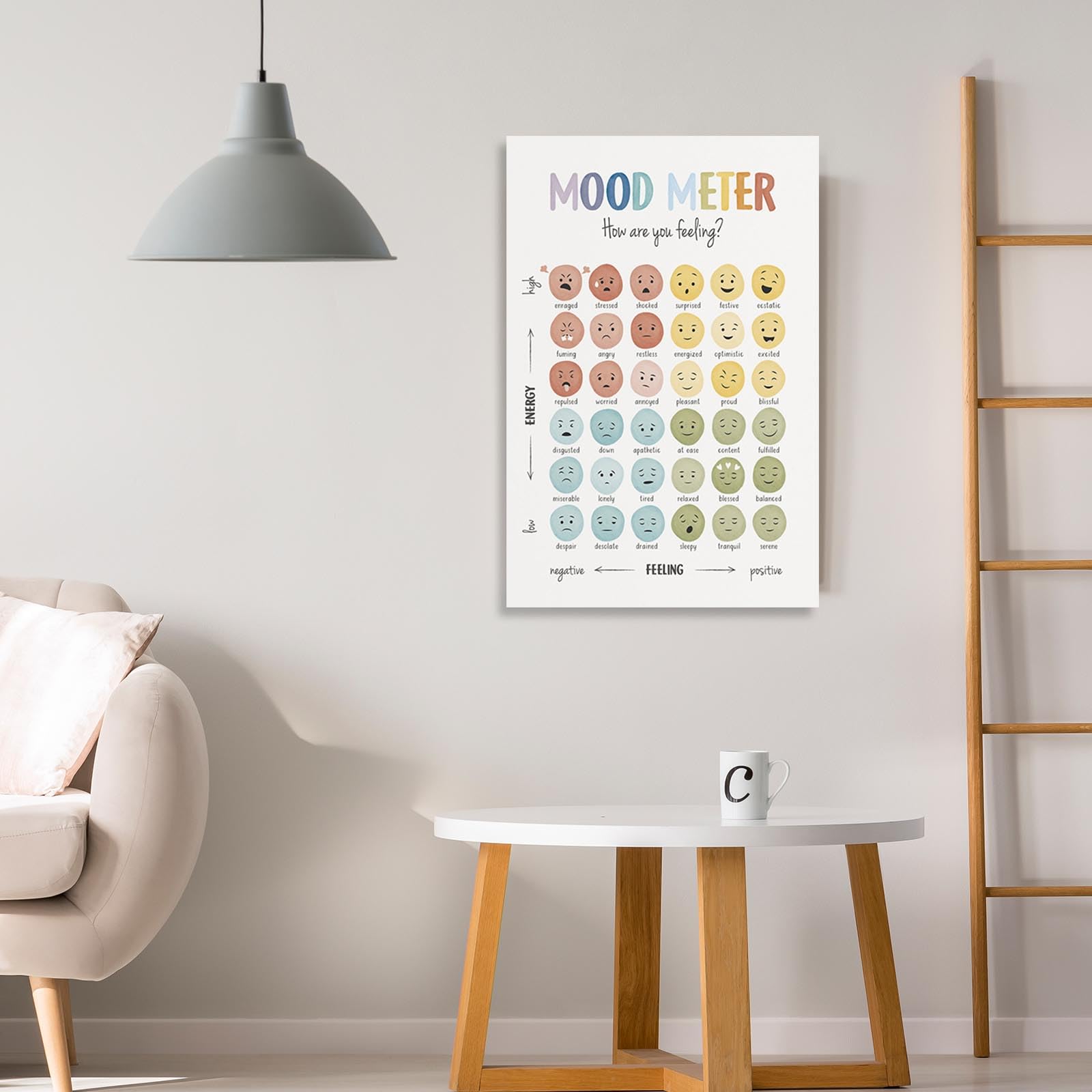 Boho Chic Pain Scale Poster - 11x14 Unframed Therapy Office Decor For School Nurse & Counselors