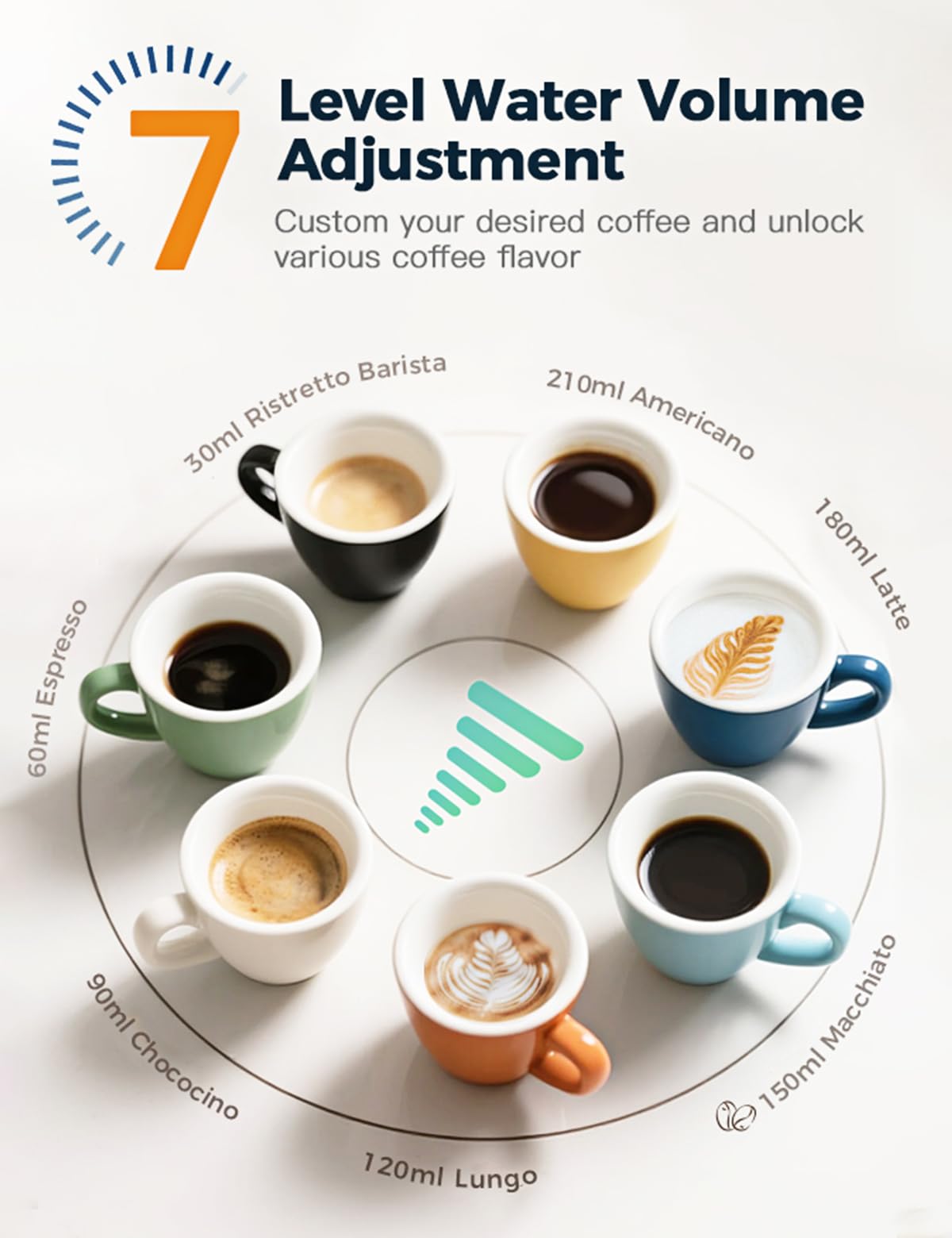 CAFELFFE Ekspres do kawy na kapsułki 5 w 1 MK606, parzenie na gorąco/zimno, 19 barów, do Nec* Original, DG*, Kcup, padów ESE i zmielonej kawy, model energooszczędny Erp2, zbiornik na wodę 0,6 l, biały