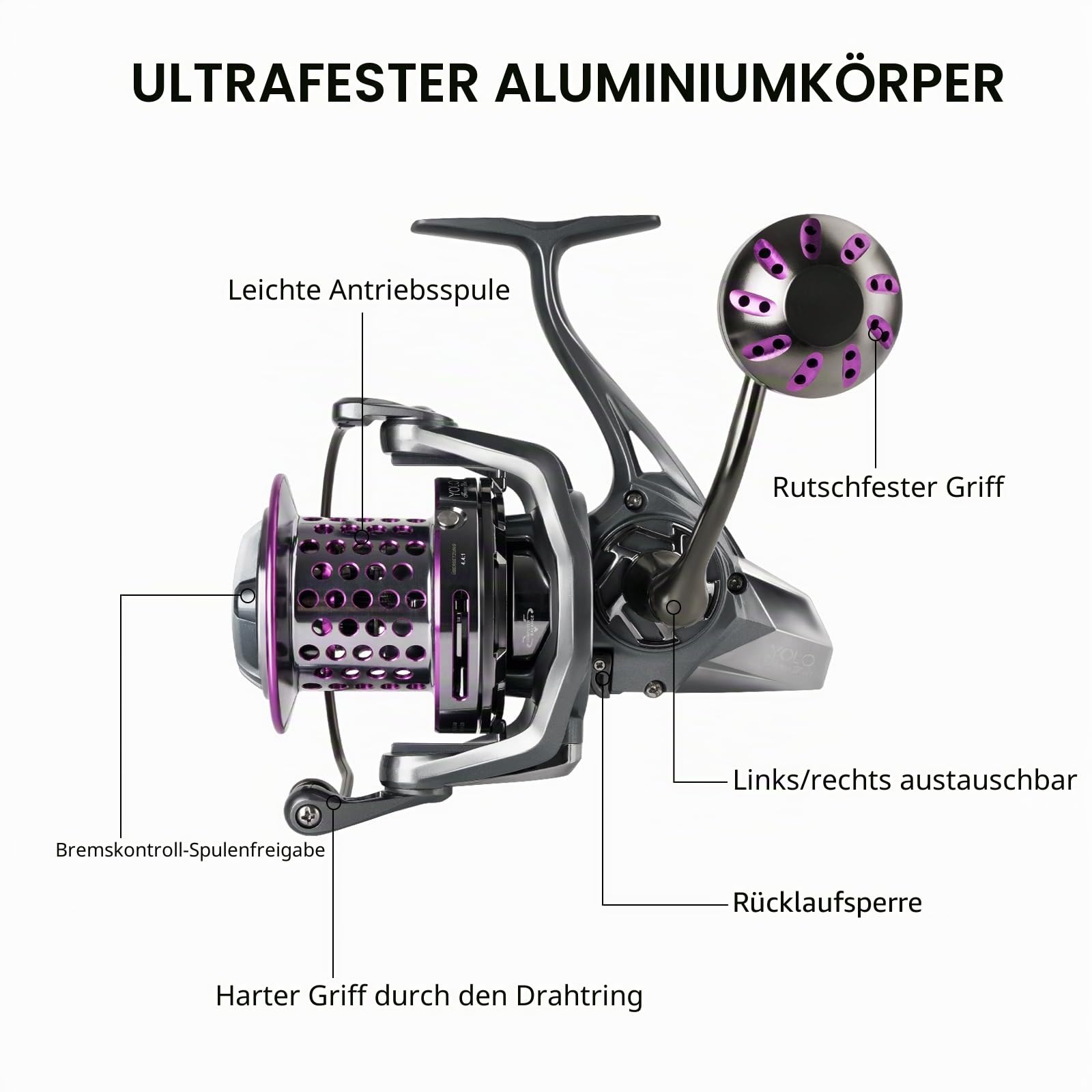 THKFISH Salzwasser-Spinnrolle Brandungs-Angelrollen, Salzwasser, extrem Glatte, robuste Rolle mit CNC-Aluminium-Spulenrollen für Lange Würfe