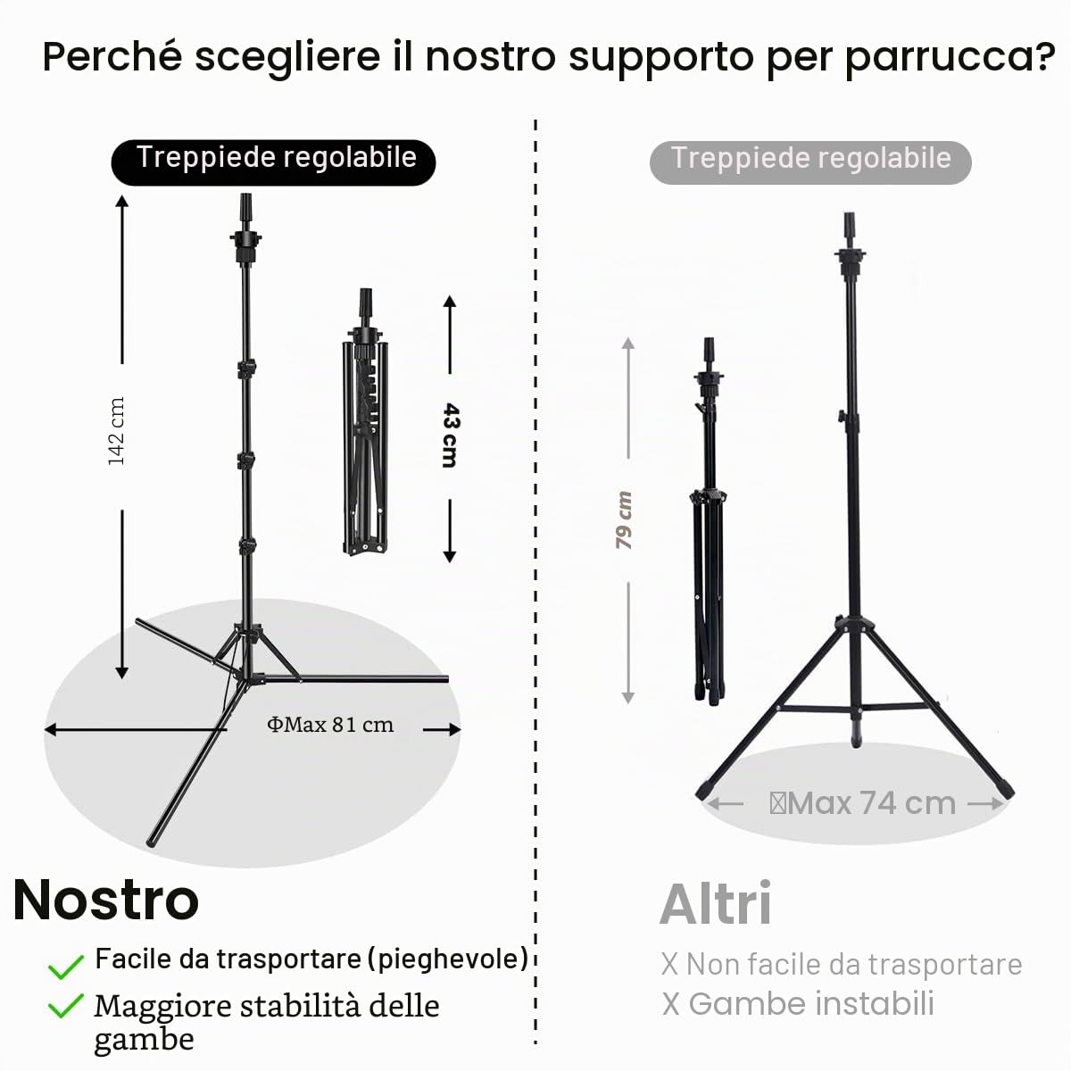 Manichino Head Stand, DanseeMeibr Plus Parrucca Head Stand Metallo Treppiede Stand Pieghevole Inverso Regolabile (17-56Inch) Parrucca Stand Treppiede per Parrucche Training Head