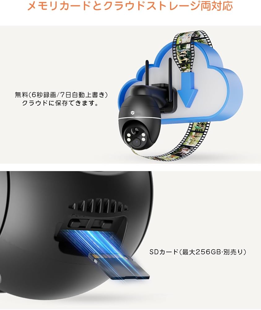 Amazon.co.jp: 800万画素・360度PTZ Dipclea 防犯カメラ 屋外 ソーラー