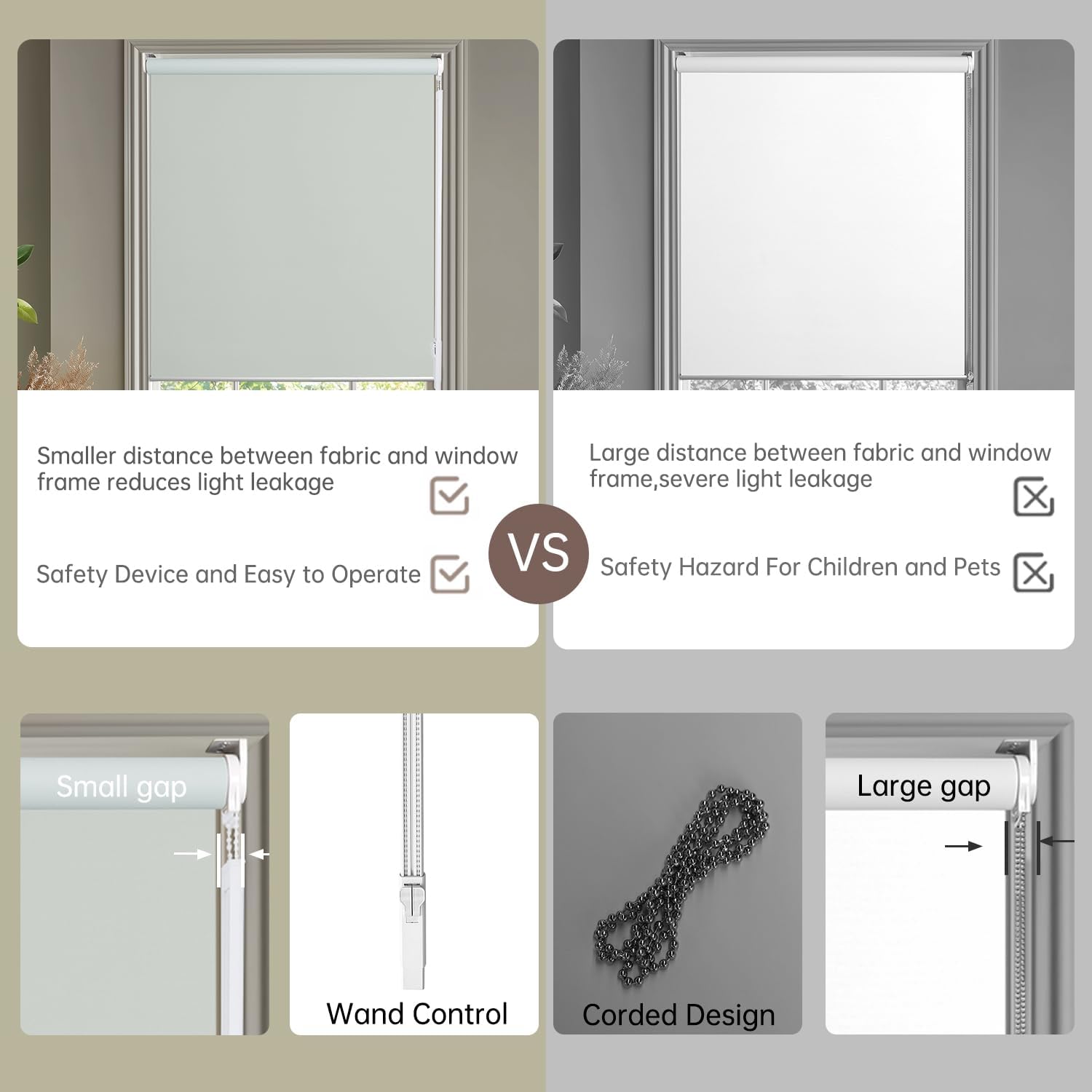 Allbright Cordless Blackout Roller Shades, Wand Control Window Blinds, Thermal Insulated Easy to Install for Living Room, Bedroom, Door, Office, Bathroom, Kitchen, 34" W x 72" H, Grey