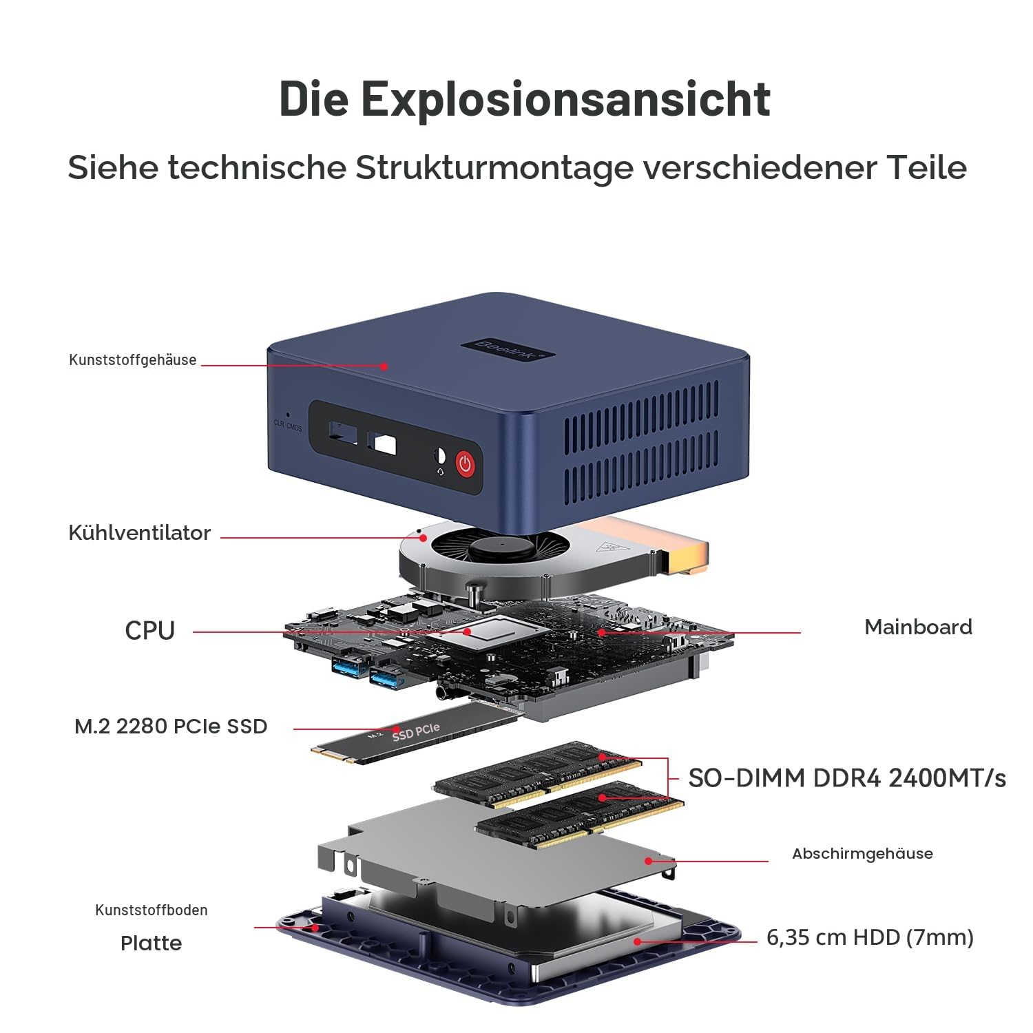 Beelink SER3 Mini PC AMD Ryzen 3 3200U bis zu 3.5 GHz, 8GB DDR4 RAM 480GB NVMe SSD Windows 11 Pro Mini Office Computer, Dual 4K HDMI, 1000Mbps LAN, WiFi 5/BT 5.0