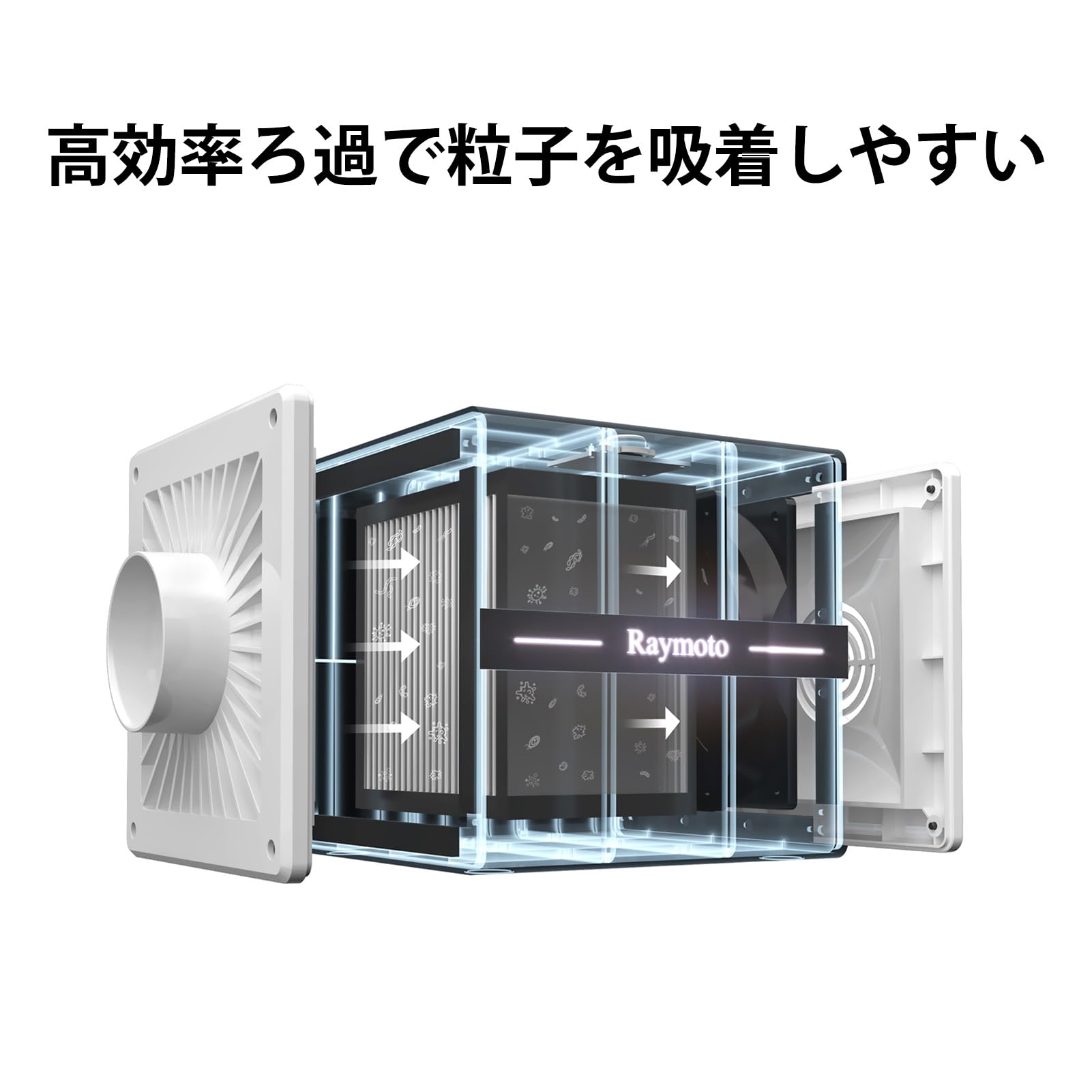 Amazon.co.jp: Raymoto空気清浄機、Raymoto R1 10W/R1 PRO 20Wレーザー