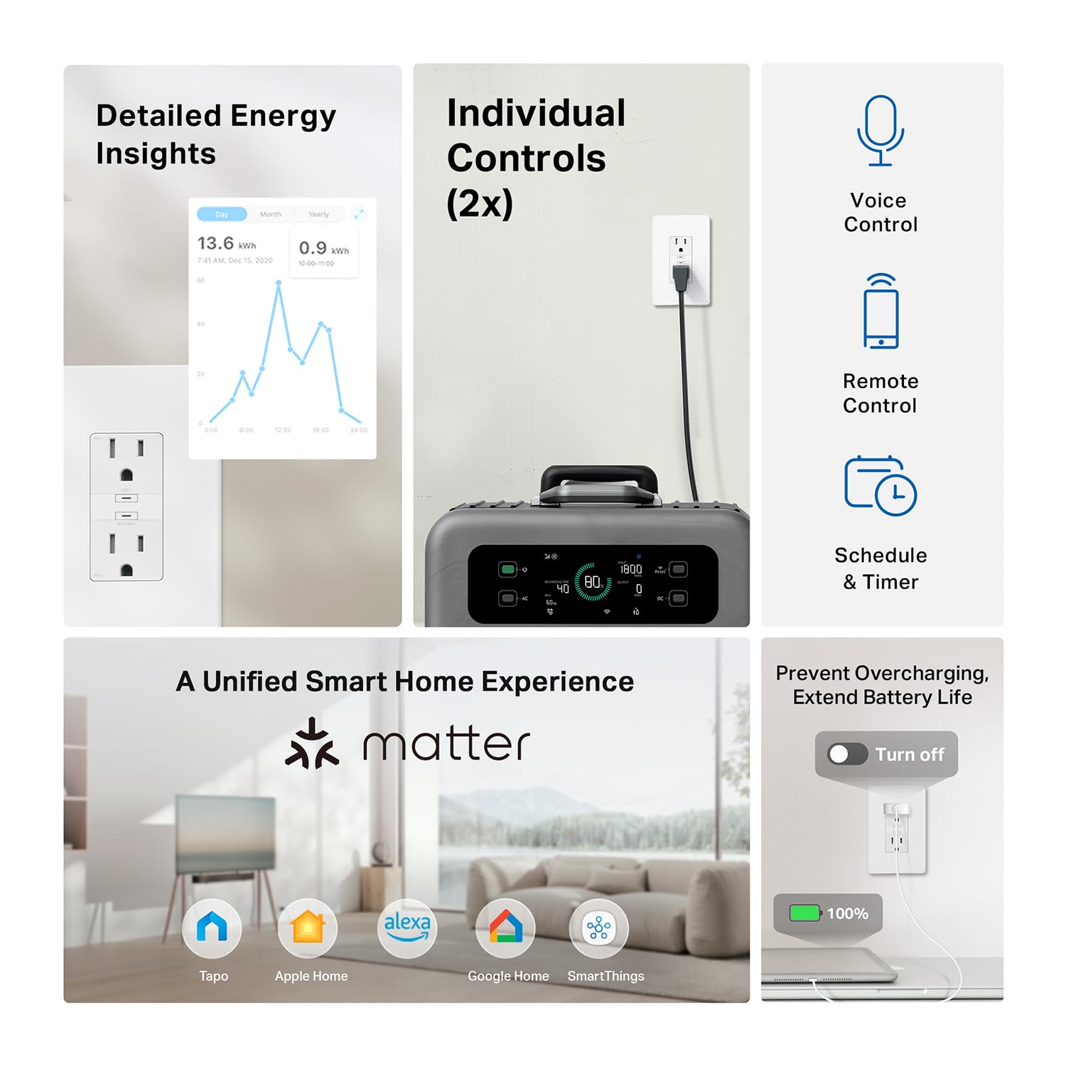 TP-Link Tapo Smart Plug P210M Wi-Fi in-Wall Outlet Matter Compatible Energy Monitoring 15A 1800W Max Works with Alexa — view 2
