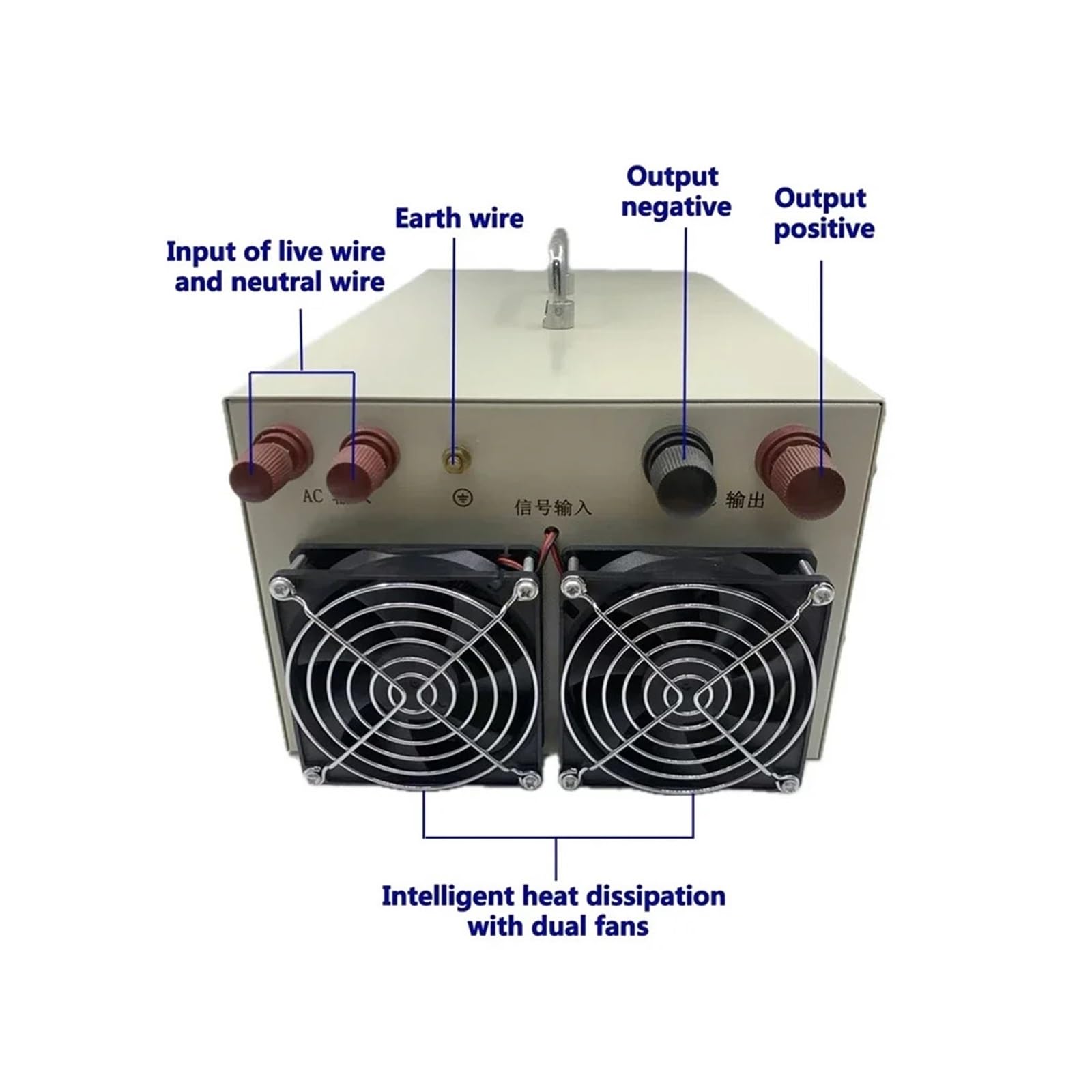 Zasilacz impulsowy o mocy 6000 W ze stabilnymi wyświetlaczami wyświetlania, napięciem i prądem (0-90V 0-66,6A-6000W, 380V)