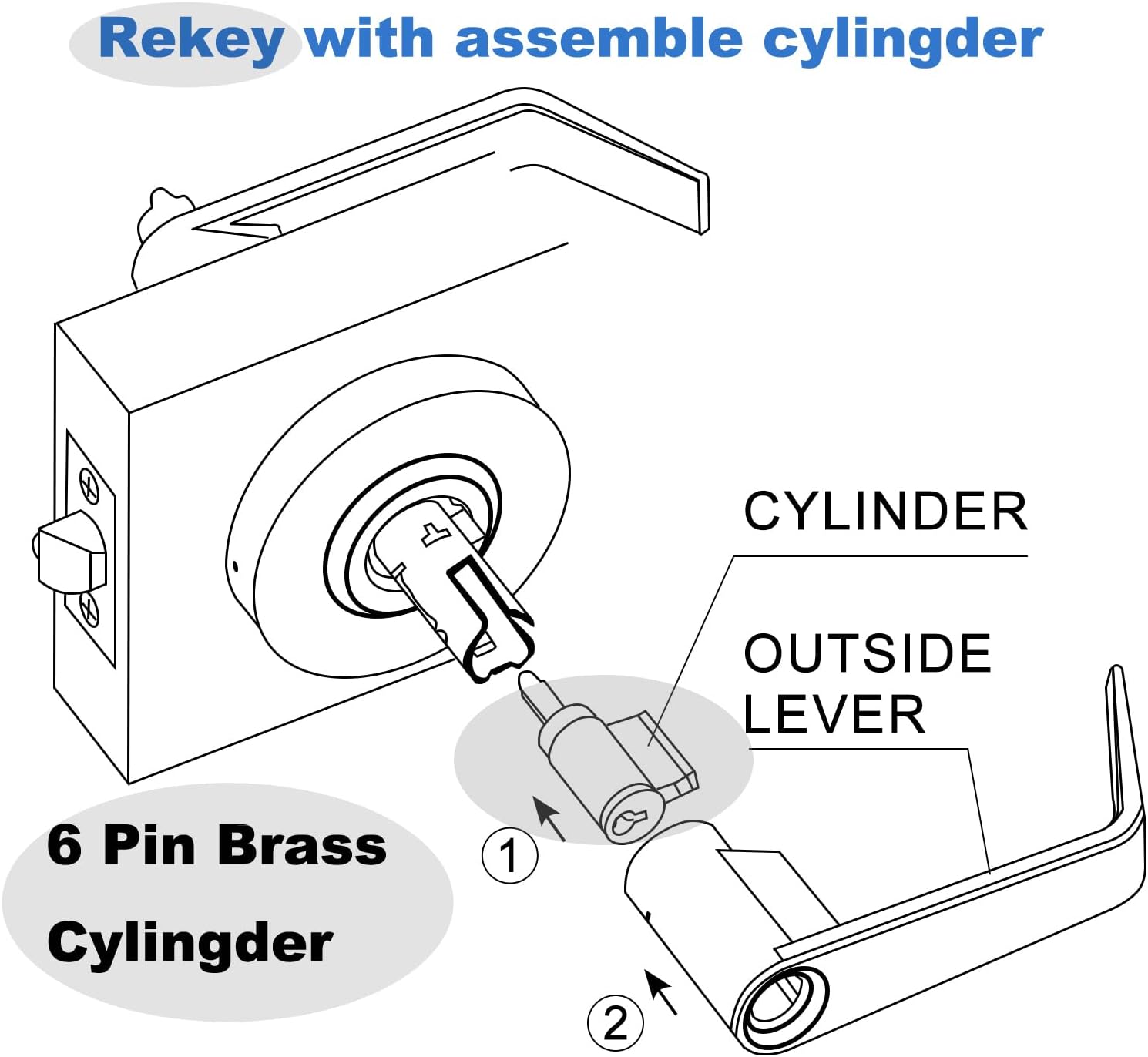 ANSI Grade 2 Commercial Keyed Entry Door Lever Handle with UL Listed, ADA Complaint, Satin Chrome 26D,GRD2-72ET-1P