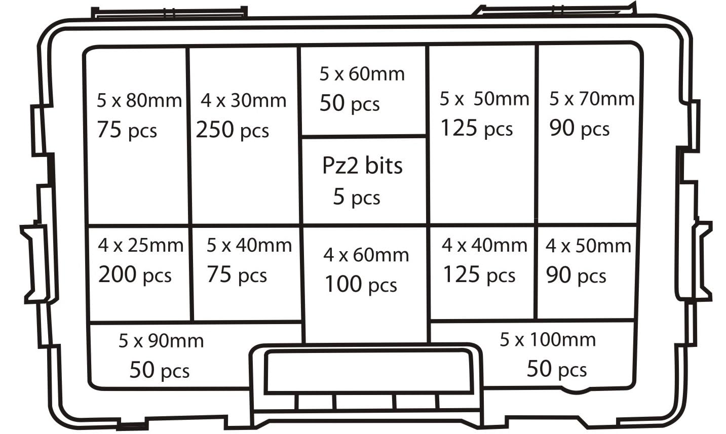 MultiBox – 1280 Stück Holzschrauben in 12 Größen, selbstbohrendes Gewinde, wird in stabiler 4-Wege-Verriegelungsbox aus Kunststoff + 5 x Pozi 2 Bits – DIY-Werkzeugkasten