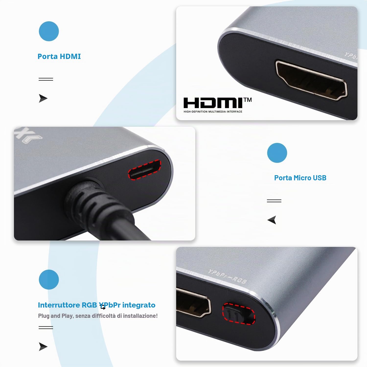 BITFUNX Adattatore HDMI per PS2/PS1/PS One, interruttore RGB integrato a componente, supporta RGB/Component a HDMI 1080P, adattatore per videogiochi Plug & Play