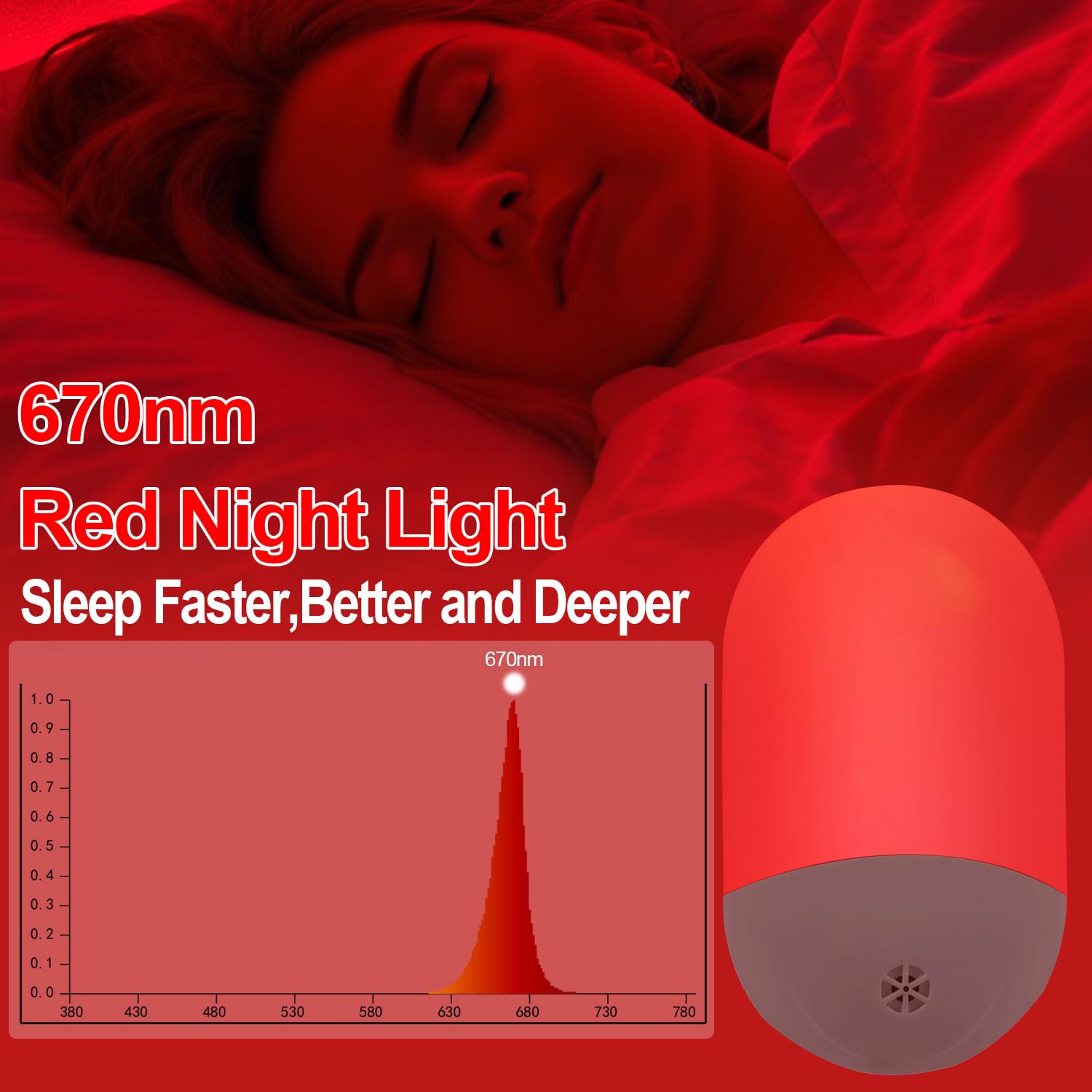 Amazon.com: Finezeal 670nm Red Light Night Light for Sleep Therapy