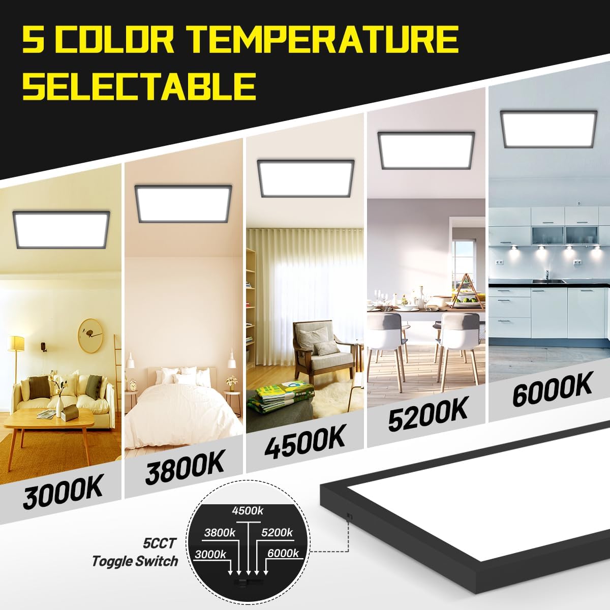 1x2 led flat panel light surface mount 2-pack, flush mount ceiling light 24w 2880lm, 5cct 3000k/3800k/4500k/5200k/6000k, dimmable panel lights black black 1ft. x 2ft. (2-pack)