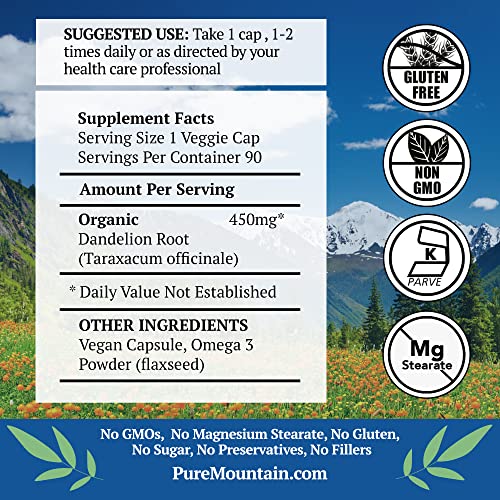 Pure Mountain Botanicals Dandelion Root Capsules