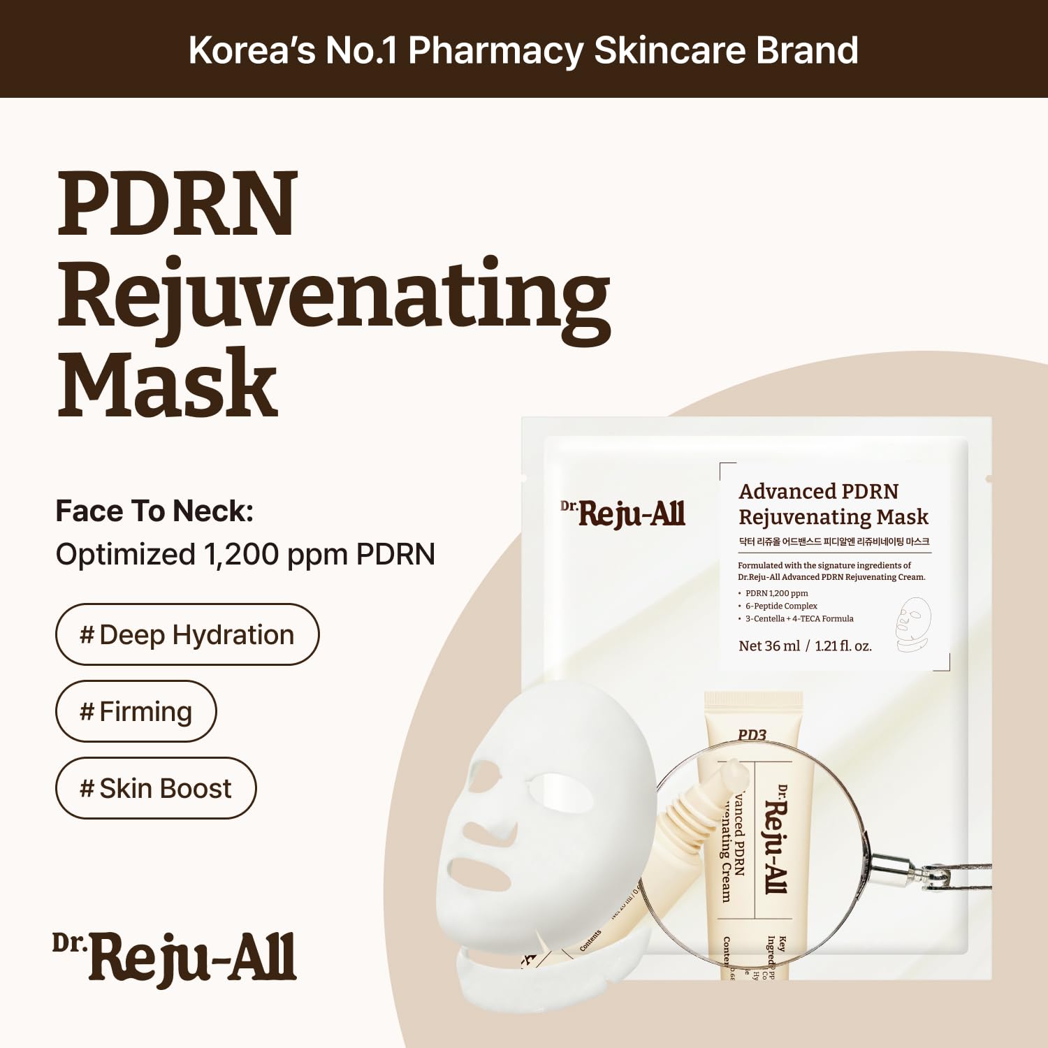 Dr. Reju-All Advanced PDRN Rejuvenating Mask - Face & Neck Korean Sheet Mask with 1,200 ppm PDRN, Collagen & Copper Peptides - Hydrating & Soothing, Skin Repair (36g x 4EA) - 3