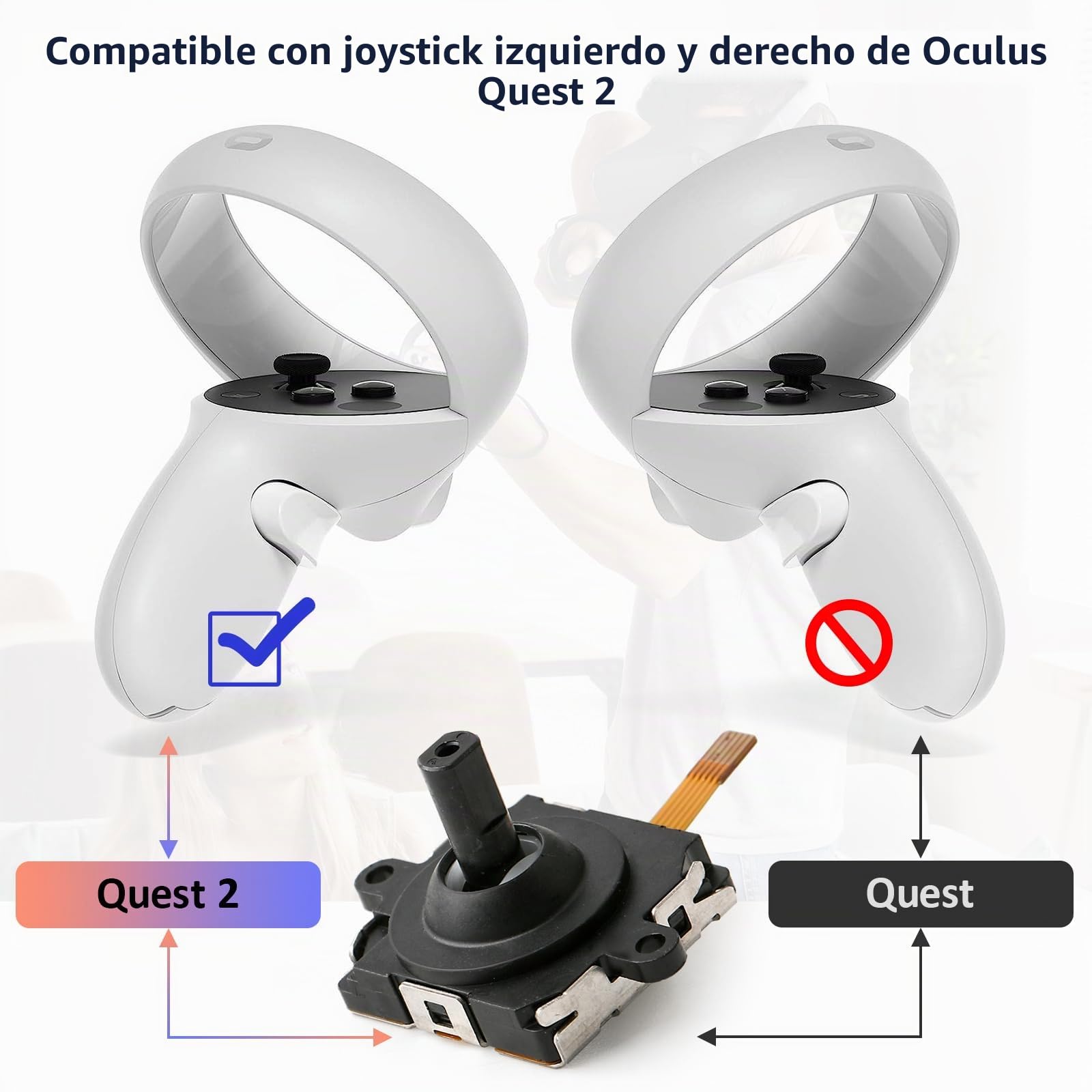 RongZy Joystick Analógico de Repuesto para Oculus Quest 2 Reemplazo de Sensor del Joystick Analógico para Meta Quest 2 Controlador Accesorios de Repuesto de Tapa de Joystick con Herramientas