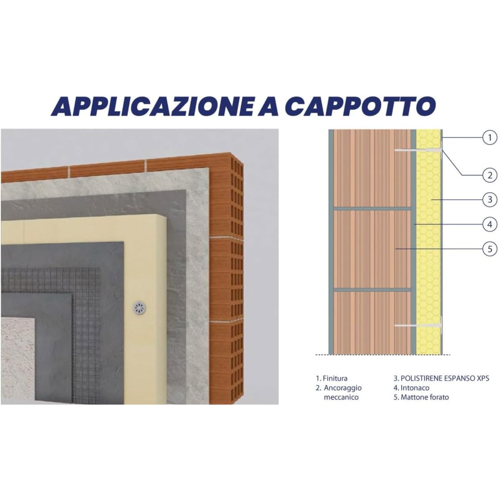 Pannelli in Xps, Isolante Termico, Lastra in Polistirene Estruso 58 cm x 122 cm, spessore 3 cm, per Isolamento, Coperture, Tetti, Pareti (20)