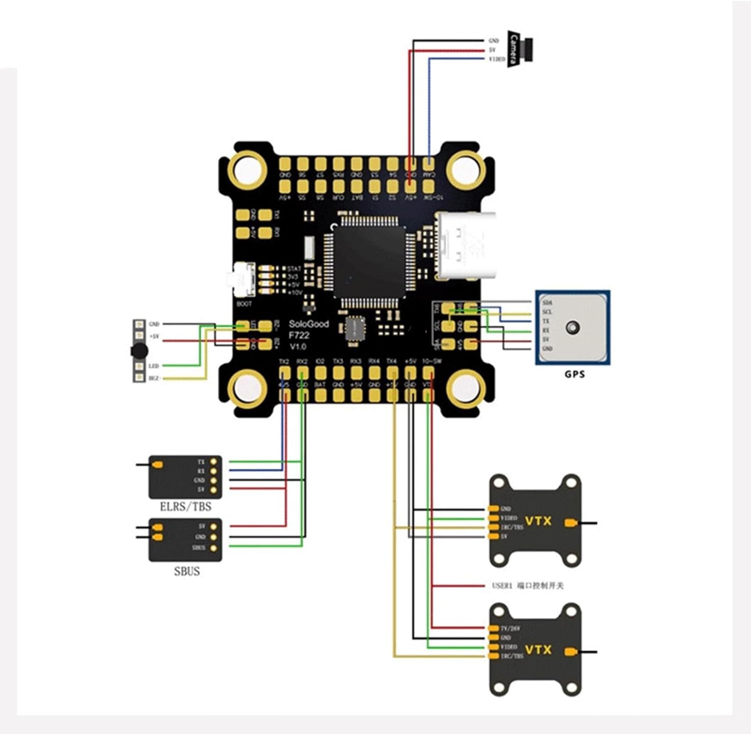 4つのLEDインジケーターを備えたプロフェッショナルF722フライトコントローラー10V BECコントロールと統合ブラックボックステ