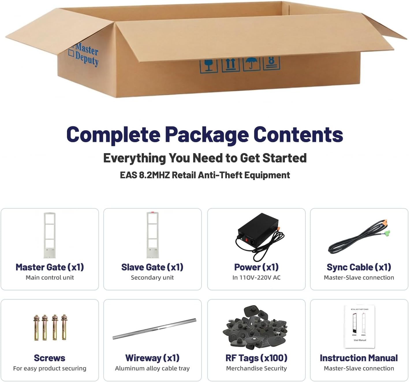 Contents of the Aoeeki EAS RF 8.2MHz Anti-Theft Security System package, including two gates, power supply, cables, screws, and RF tags.
