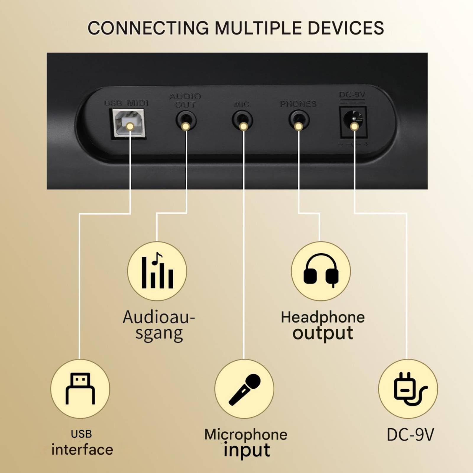 Pianoforte Digitale 61 Tasti Pesati, Tastiera Musicale per Principianti, Tastiera Pianoforte Leggero e Portatile, con 300 Suoni, Altoparlanti, USB MIDI, Schermo LCD, Metronomo, Presa per Cuffie