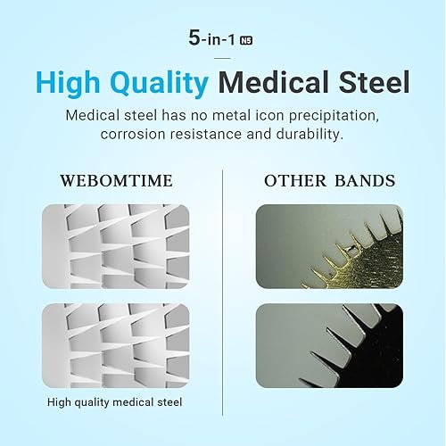 Miniatura 2 de Derma Roller 5 en 1 - Rodillo de hielo de titanio con mango de acero de microagujas para cara, cuello, cuero cabelludo y crecimiento del cabello,