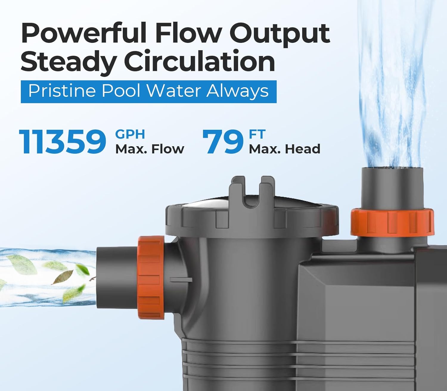 3HP Pool Pump,Variable Speed with Self Primming Above/Inground Pool Pump 11359 GPH with Timer 220-240V