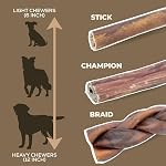 Bully Bunches Bâton Bully en Collagène Enveloppé de Boeuf de 6 po | Taille Consistante, 100% Naturel, Mâcher Durable pour Chiens | Bâton Dentaire pour Mâcheurs Avides (6 po, 5 Paquet)