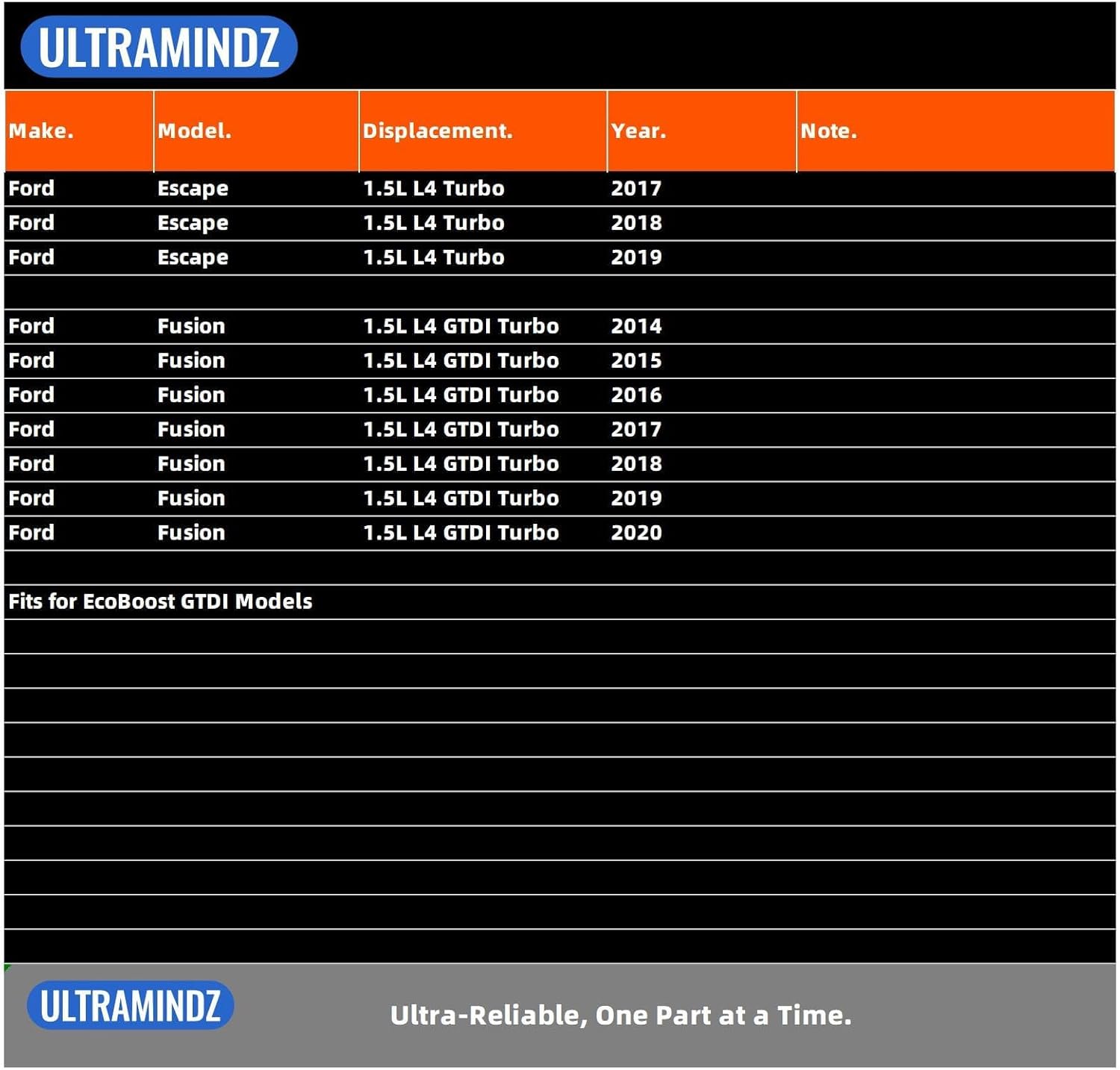Ignition Coil Packs & Spark Plugs for Ford Fusion 1.5 2014-2020 / Escape 1.5L 2017-2019 for Turbo EcoBoost GTDI Models Set of 4 UF735 DG554 DG552 DS7Z12029B