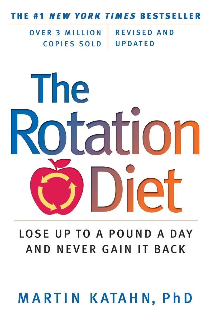 The Rotation Diet The Rotation Diet