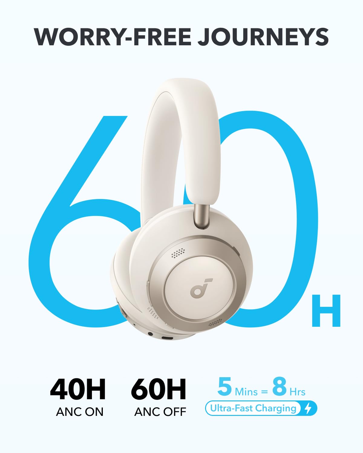 Soundcore Space One Pro Kulak Üstü Bluetooth Kulaklık