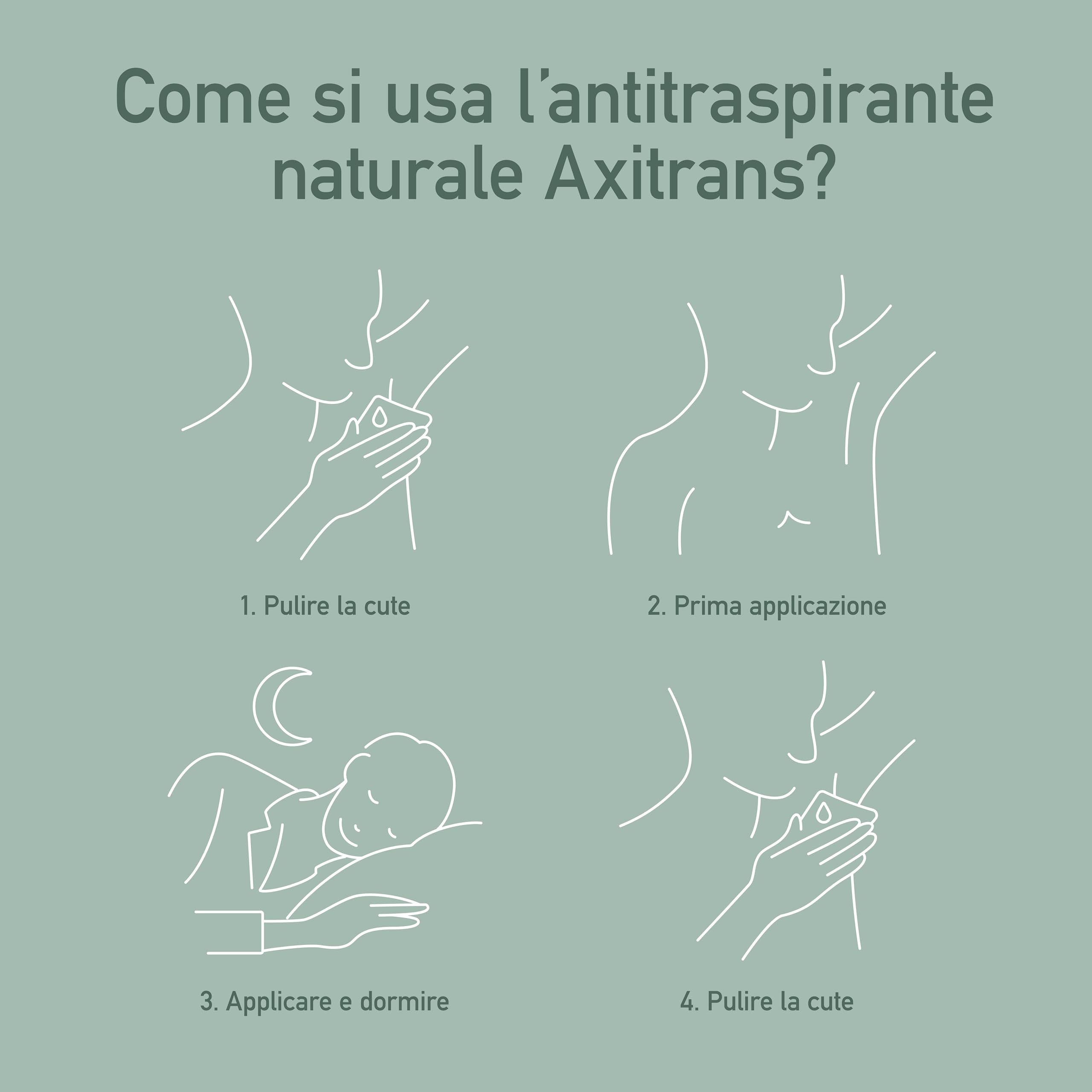 Deodorante Antitraspirante Naturale 50ml – Deodorante Roll On Antitraspirante Ascelle. Fino a 7 giorni di Protezione contro il Sudore - Vegano, Senza Alluminio e No Alcol - Elimina gli Odori